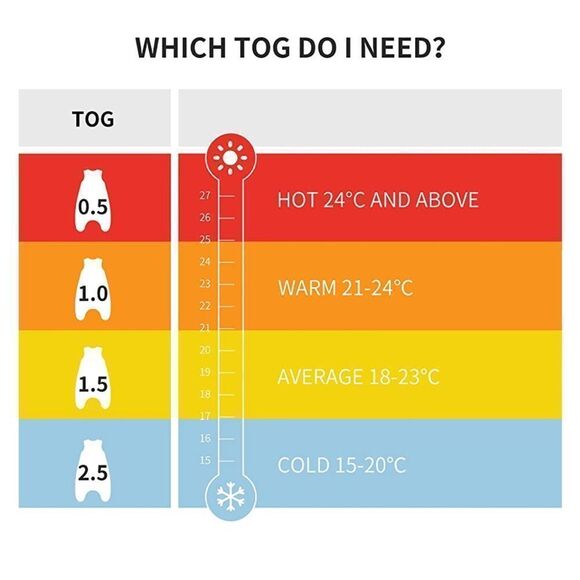 Duomiaomiao All Season Baby Sleep Sack, Tog 1.5 Wearable Blanket L NWT in packg‎ - Picture 6 of 9